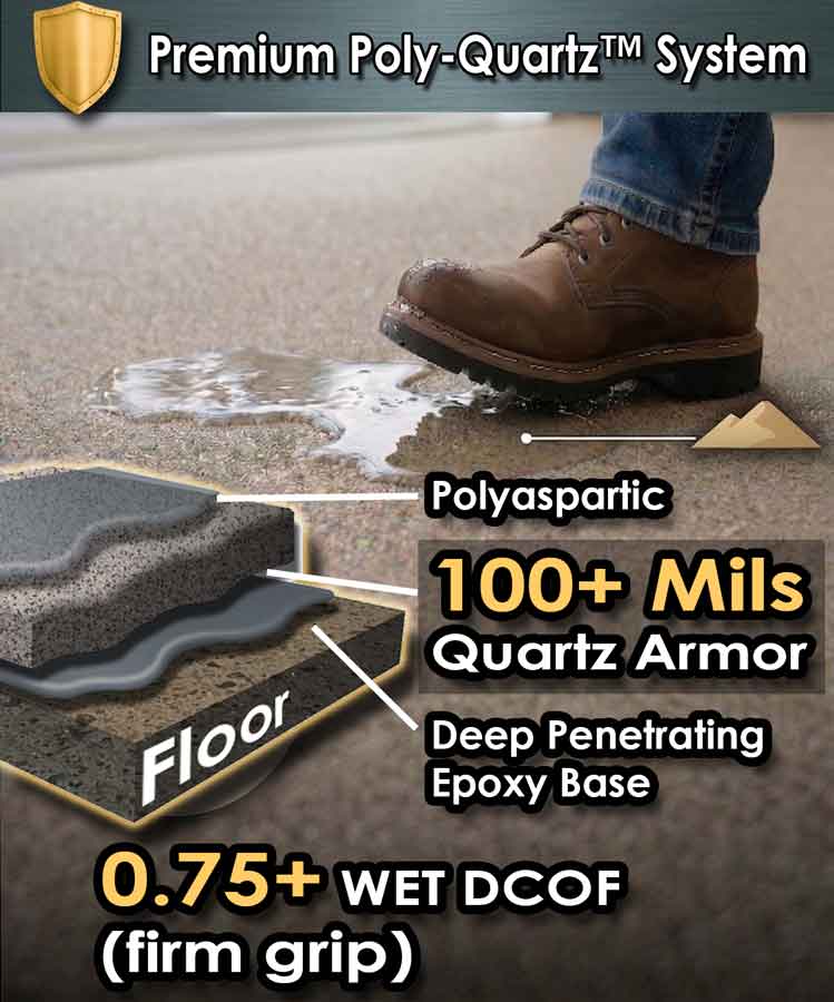 Master Crafted Garage Floor Transformation